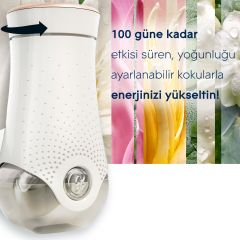 Glade Elektrikli Yedek Bahar Çiçekleri 20 ml