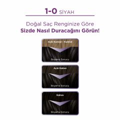 Palette Göz Alıcı Renkler 1-0 - Siyah