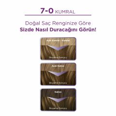 Palette Göz Alıcı Renkler 7-0 - Kumral