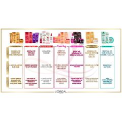 L'Oréal Paris Elseve 6 Mucizevi Yağ Besleyici Saç Kremi 360 ml