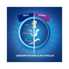 Finish Bulaşık Makinesi Temizleyici Sıvı 250 ml Limon