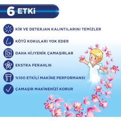 Marc Çamaşır Makinesi Temizleyicisi 2x250 ml