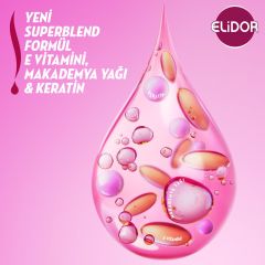 Elidor Saç Bakım Şampuanı Güçlü ve Parlak Saçlar 325 ml