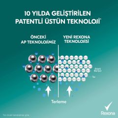 Rexona Kadın Sprey Deodorant Shower Fresh 72 Saat Kesintisiz Üstün Koruma 150 ml