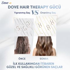 Dove Sülfatsız Serum Saç Bakım Kremi Hydration Spa 170 ml