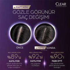 Clear Scalpceuticals Saç Dökülmesine Karşı Serum 45 ml