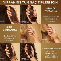 Pantene Pro-V Miracles Molecular Bond Repair Saç Bakım Kremi Yıpranmış Saçlar İçin 160 ml