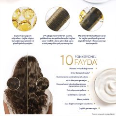 Dove Bond Intense Repair Saç Bakım Maskesi 265 ml